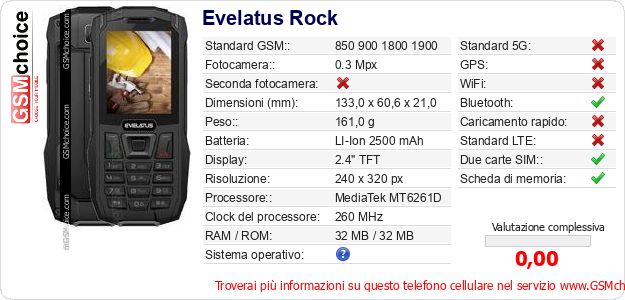 Evelatus Rock Dati tecnici di telefono cellulare Evelatus Rock Dati tecnici di telefono cellulare