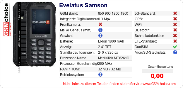 Evelatus Samson technische Daten Evelatus Samson technische Daten