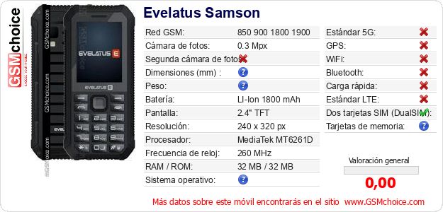 Evelatus Samson Datos técnicos del móvil Evelatus Samson Datos técnicos del móvil