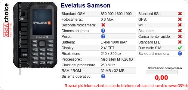Evelatus Samson Dati tecnici di telefono cellulare 