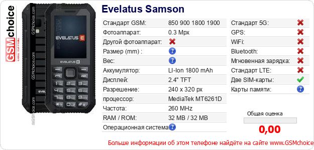 Evelatus Samson Технические данные телефона Evelatus Samson Технические данные телефона