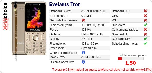 Evelatus Tron Dati tecnici di telefono cellulare Evelatus Tron Dati tecnici di telefono cellulare