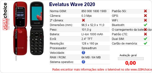 Evelatus Wave 2020 Especificações técnicas do telemóvel Evelatus Wave 2020 Especificações técnicas do telemóvel