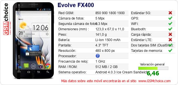 Evolve FX400 Datos técnicos del móvil Evolve FX400 Datos técnicos del móvil