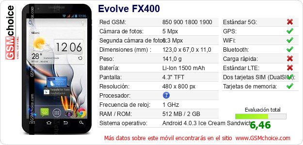 Evolve FX400 Datos técnicos del móvil 