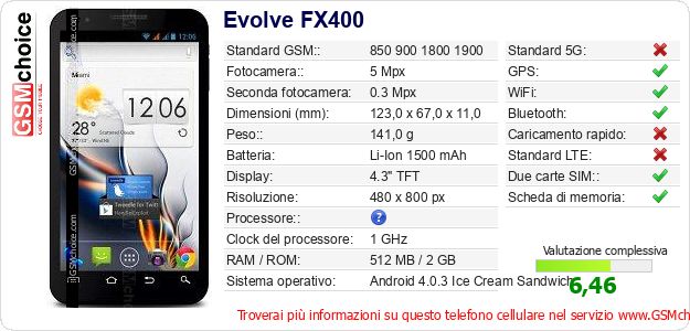 Evolve FX400 Dati tecnici di telefono cellulare 