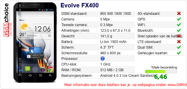 Evolve FX400 Technische gegevens 