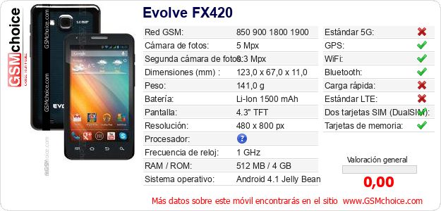 Evolve FX420 Datos técnicos del móvil Evolve FX420 Datos técnicos del móvil