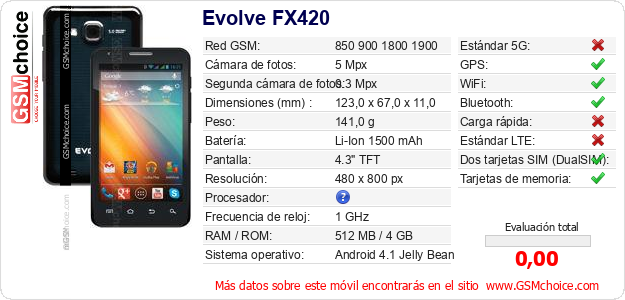 Evolve FX420 Datos técnicos del móvil 