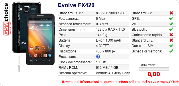 Evolve FX420 Dati tecnici di telefono cellulare Evolve FX420 Dati tecnici di telefono cellulare