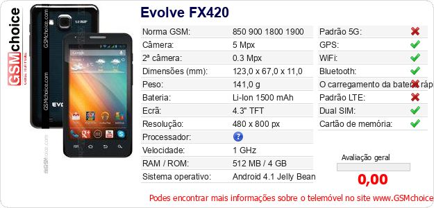 Evolve FX420 Especificações técnicas do telemóvel Evolve FX420 Especificações técnicas do telemóvel