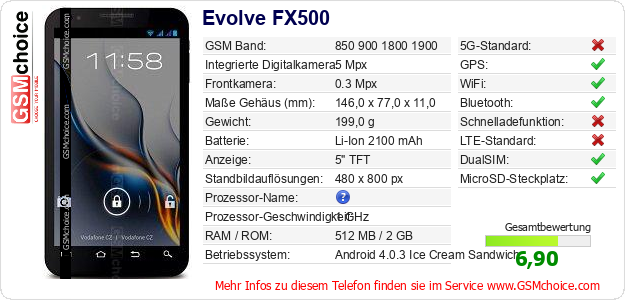 Evolve FX500 technische Daten Evolve FX500 technische Daten