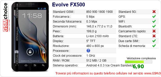 Evolve FX500 Dati tecnici di telefono cellulare 