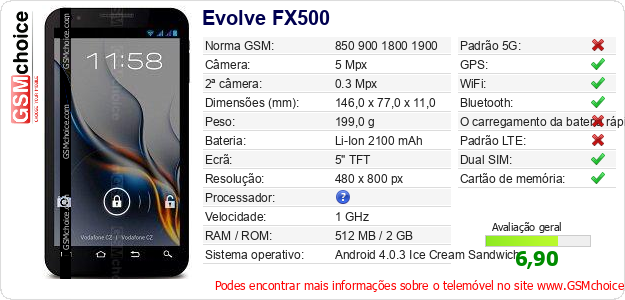 Evolve FX500 Especificações técnicas do telemóvel 