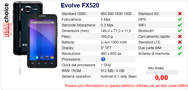 Evolve FX520 Dati tecnici di telefono cellulare 