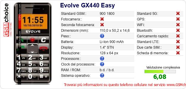 Evolve GX440 Easy Dati tecnici di telefono cellulare 