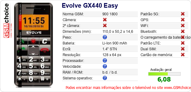 Evolve GX440 Easy Especificações técnicas do telemóvel 