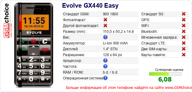 Evolve GX440 Easy Технические данные телефона Evolve GX440 Easy Технические данные телефона