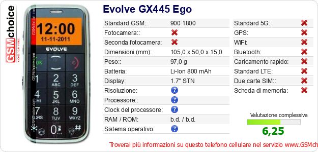 Evolve GX445 Ego Dati tecnici di telefono cellulare Evolve GX445 Ego Dati tecnici di telefono cellulare