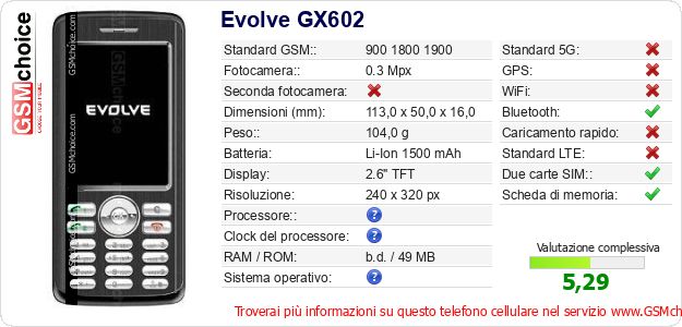 Evolve GX602 Dati tecnici di telefono cellulare 