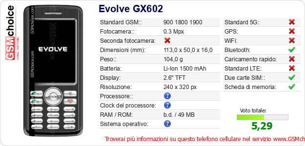 Evolve GX602 Dati tecnici di telefono cellulare 
