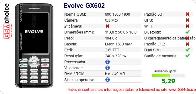 Evolve GX602 Especificações técnicas do telemóvel Evolve GX602 Especificações técnicas do telemóvel