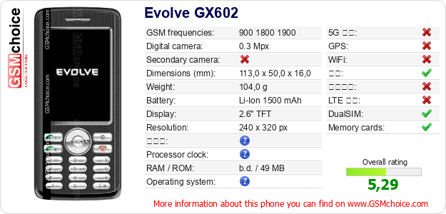 Evolve GX602 手机技术数据