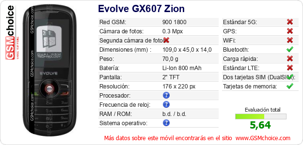Evolve GX607 Zion Datos técnicos del móvil 