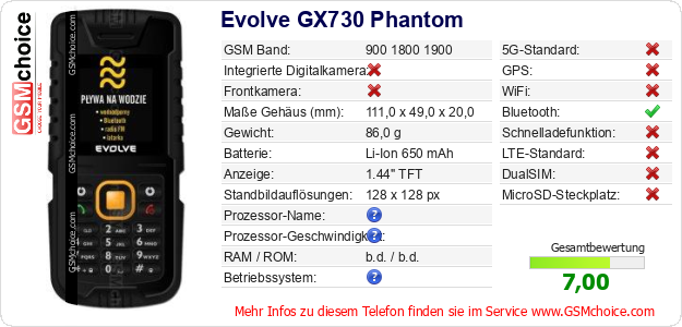 Evolve GX730 Phantom technische Daten Evolve GX730 Phantom technische Daten