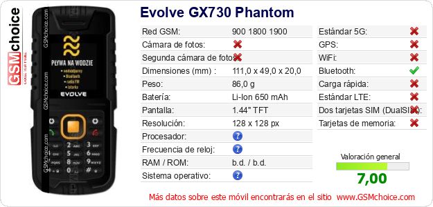 Evolve GX730 Phantom Datos técnicos del móvil 