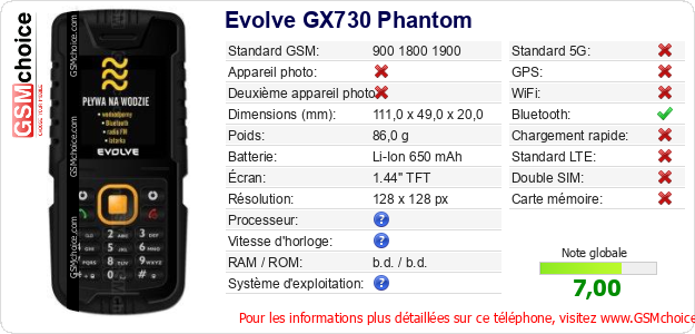 Evolve GX730 Phantom Fiche technique