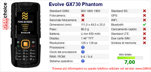 Evolve GX730 Phantom Dati tecnici di telefono cellulare Evolve GX730 Phantom Dati tecnici di telefono cellulare