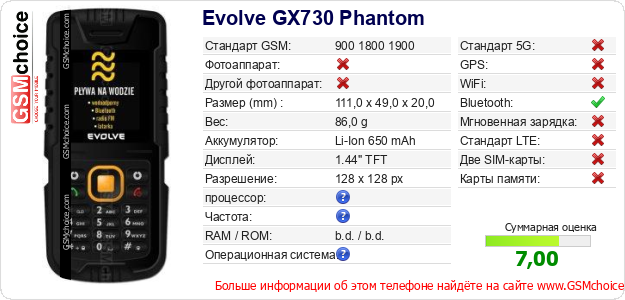 Evolve GX730 Phantom Технические данные телефона Evolve GX730 Phantom Технические данные телефона
