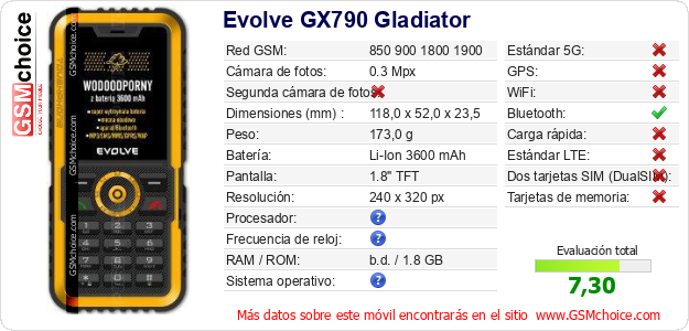 Evolve GX790 Gladiator Datos técnicos del móvil 