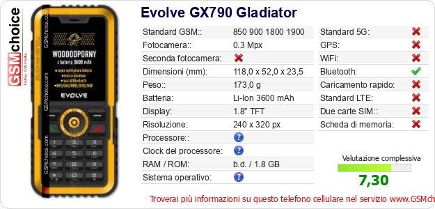 Evolve GX790 Gladiator Dati tecnici di telefono cellulare Evolve GX790 Gladiator Dati tecnici di telefono cellulare