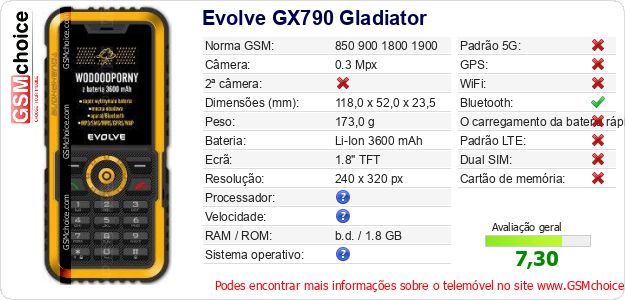 Evolve GX790 Gladiator Especificações técnicas do telemóvel 