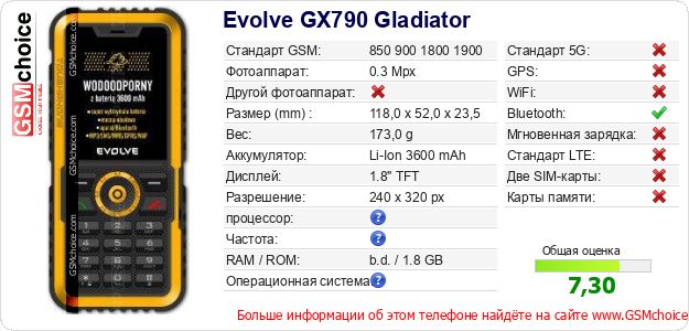 Evolve GX790 Gladiator Технические данные телефона Evolve GX790 Gladiator Технические данные телефона