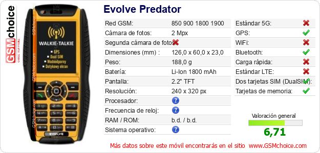 Evolve Predator Datos técnicos del móvil 