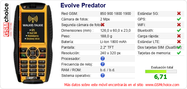 Evolve Predator Datos técnicos del móvil Evolve Predator Datos técnicos del móvil