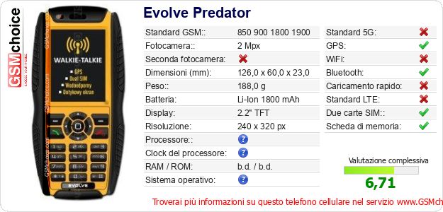 Evolve Predator Dati tecnici di telefono cellulare 