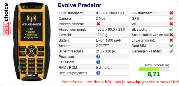 Evolve Predator Technische gegevens 