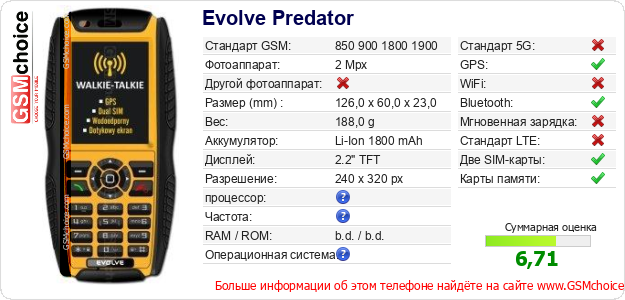 Evolve Predator Технические данные телефона Evolve Predator Технические данные телефона