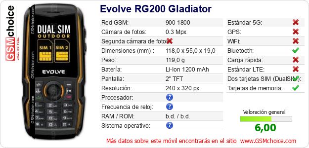 Evolve RG200 Gladiator Datos técnicos del móvil 