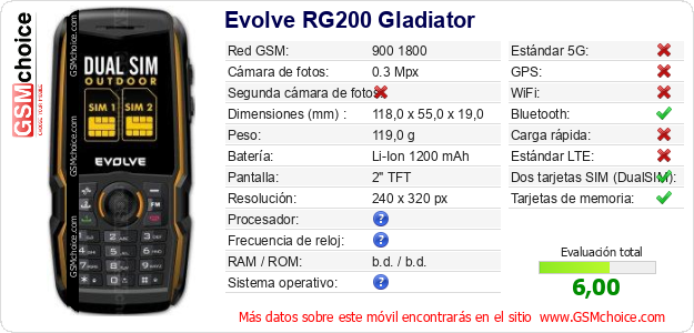 Evolve RG200 Gladiator Datos técnicos del móvil 