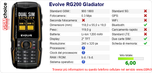 Evolve RG200 Gladiator Dati tecnici di telefono cellulare Evolve RG200 Gladiator Dati tecnici di telefono cellulare