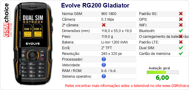 Evolve RG200 Gladiator Especificações técnicas do telemóvel 