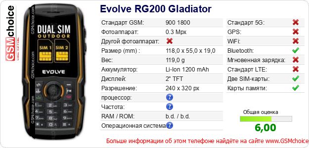 Evolve RG200 Gladiator Технические данные телефона Evolve RG200 Gladiator Технические данные телефона