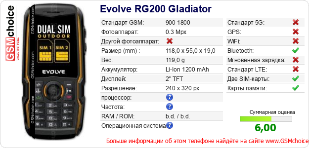 Evolve RG200 Gladiator Технические данные телефона Evolve RG200 Gladiator Технические данные телефона