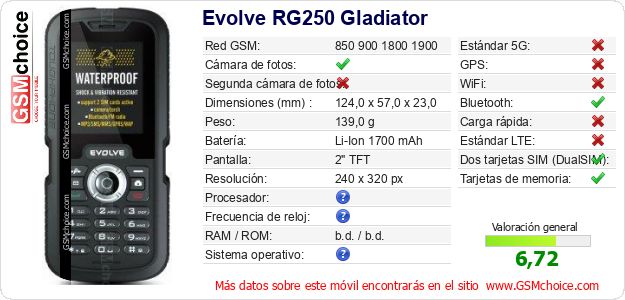 Evolve RG250 Gladiator Datos técnicos del móvil 