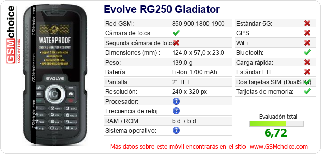 Evolve RG250 Gladiator Datos técnicos del móvil 